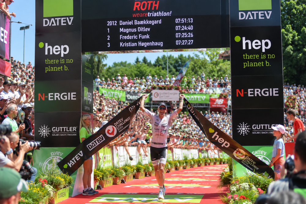 Bereit für Roth: H-STOP Fahrzeugsperren für den Challenge Roth und die Welcome-Party mit der Bayern 3 Band