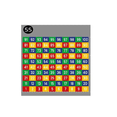 Spielplatzmarkierung Zahlentabelle 1-100, 3000 x 3000 mm